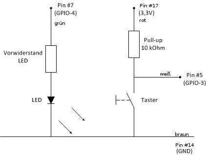 Schaltplan RPi Ein-/Austaster