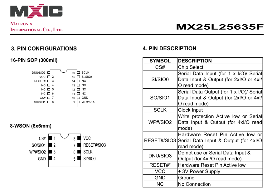 Teil des Datenblattes zum Flashchip mit PINOut-Bezeichnungen der beiden Bauformen. Deintes als Übersetzer für den Adapter.